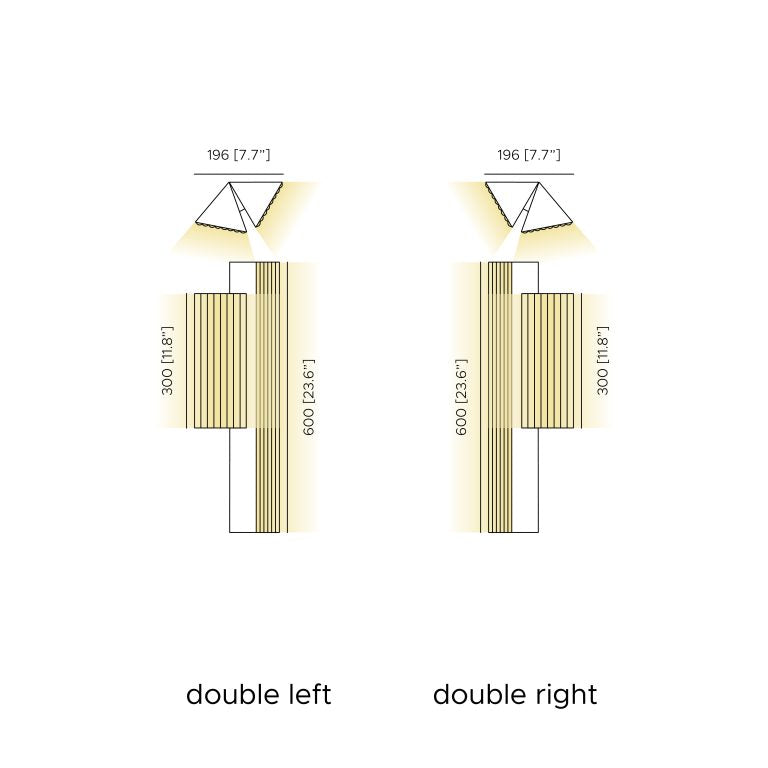 Stick Wall Double