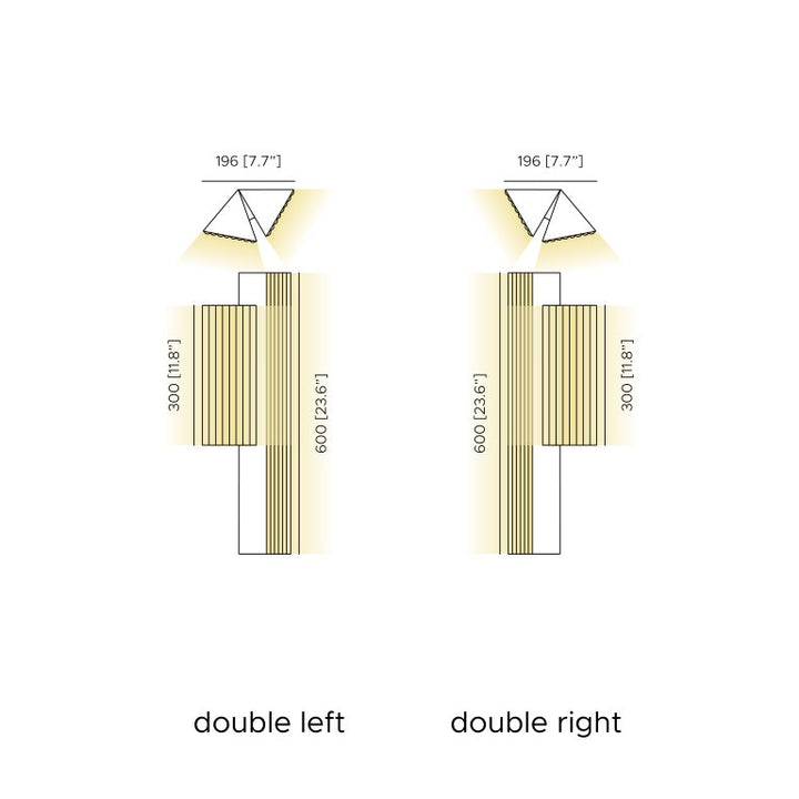 Stick Wall Double