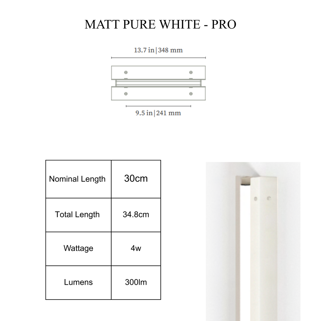 Axis Wall Sconce