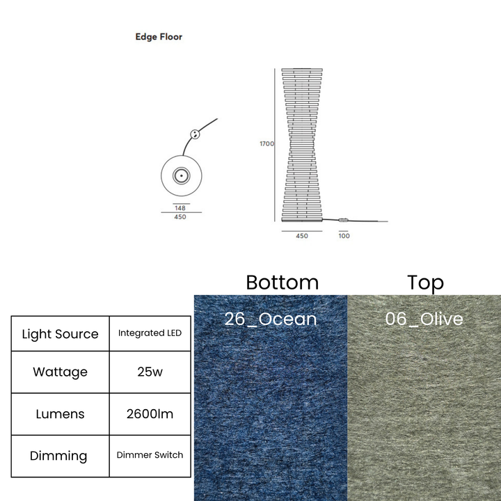 Edge Floor