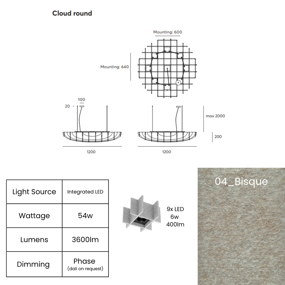 Cloud Round LED