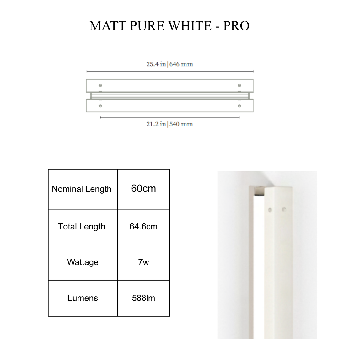 Axis Wall Sconce