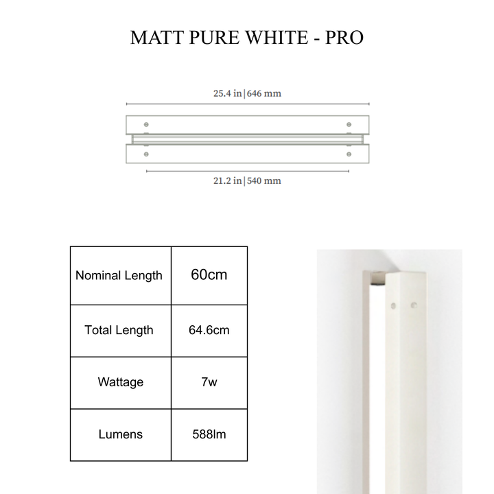 Axis Wall Sconce