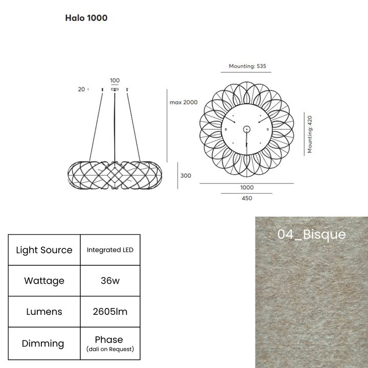 Halo LED