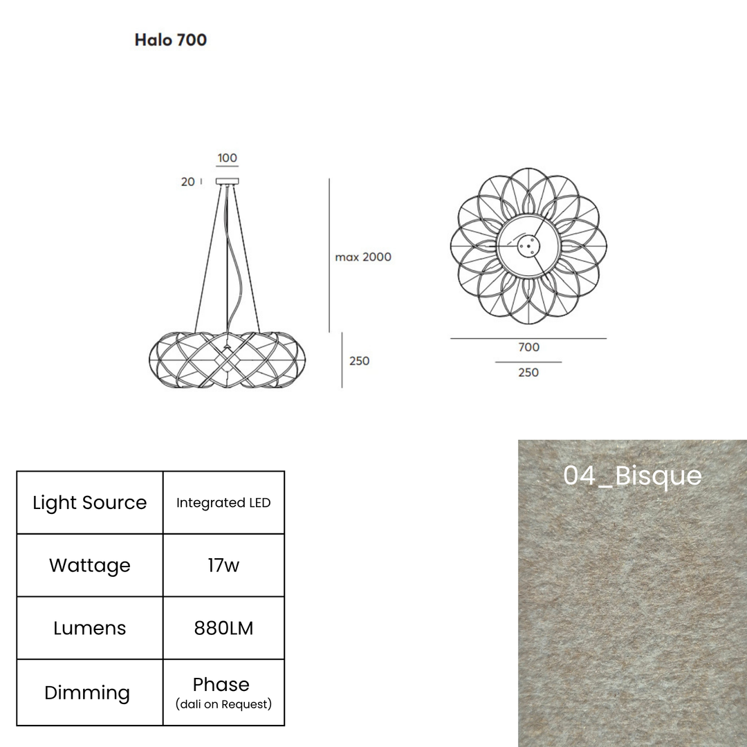 Halo LED