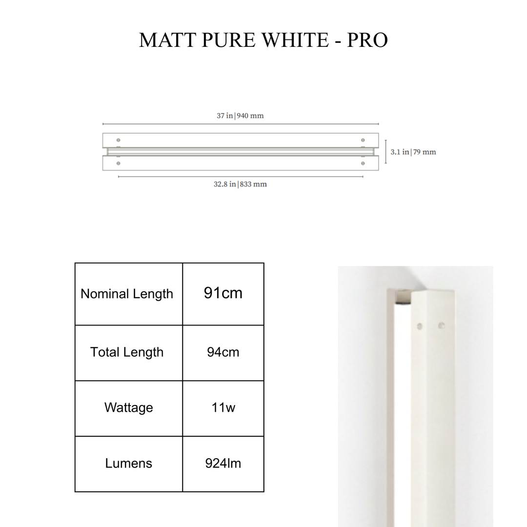 Axis Wall Sconce
