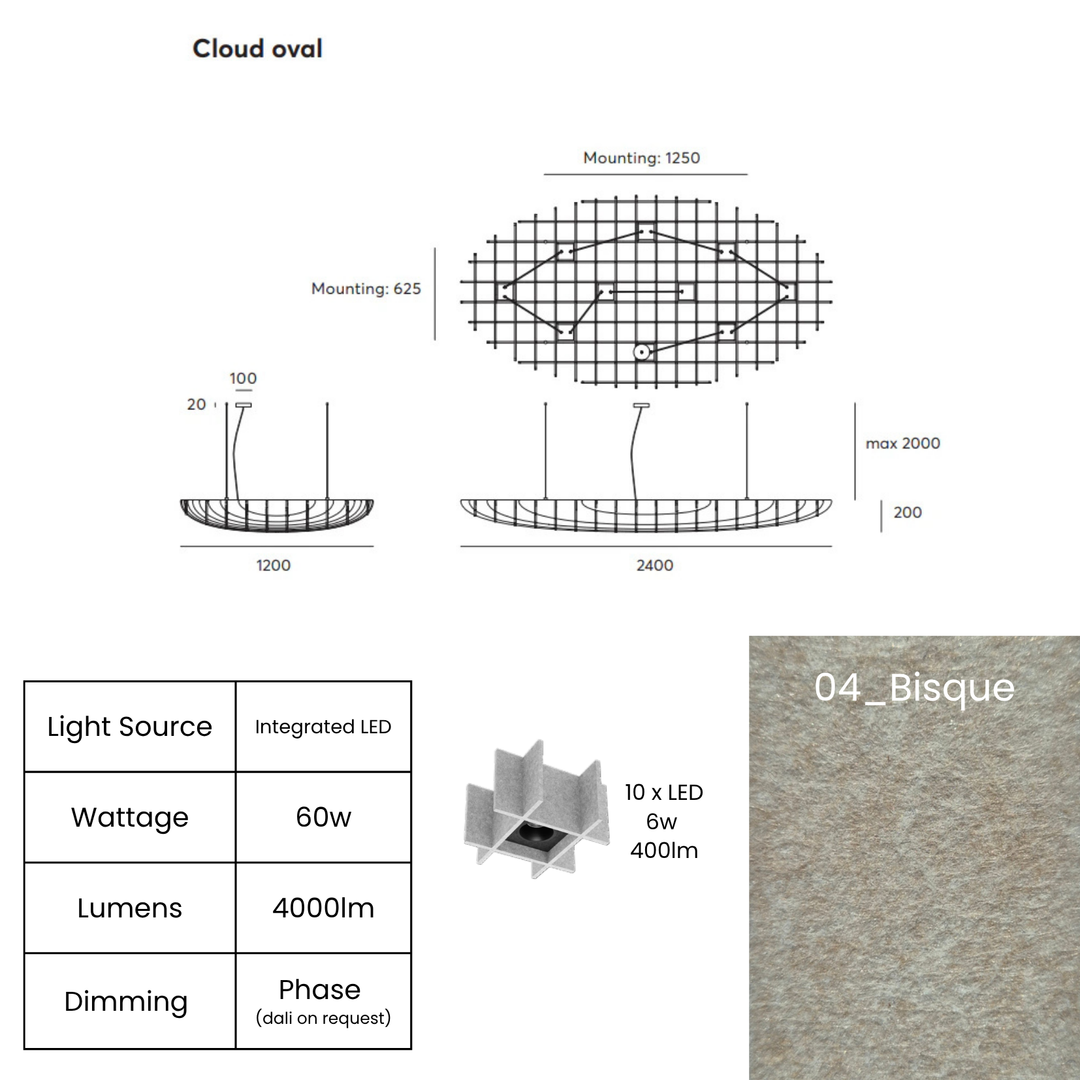 Cloud Oval LED