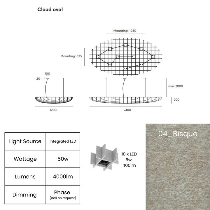 Cloud Oval LED