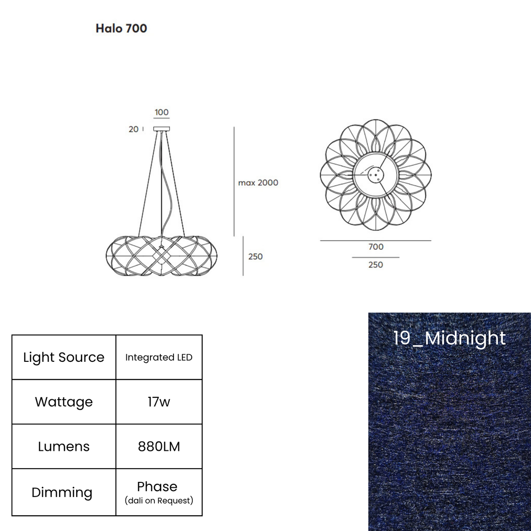 Halo LED