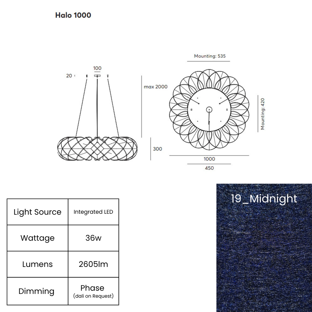 Halo LED