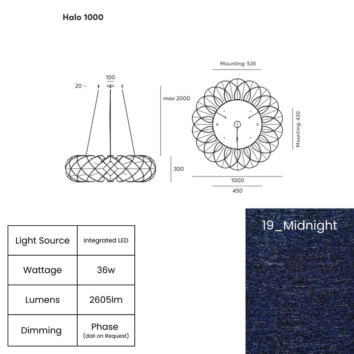 Halo LED