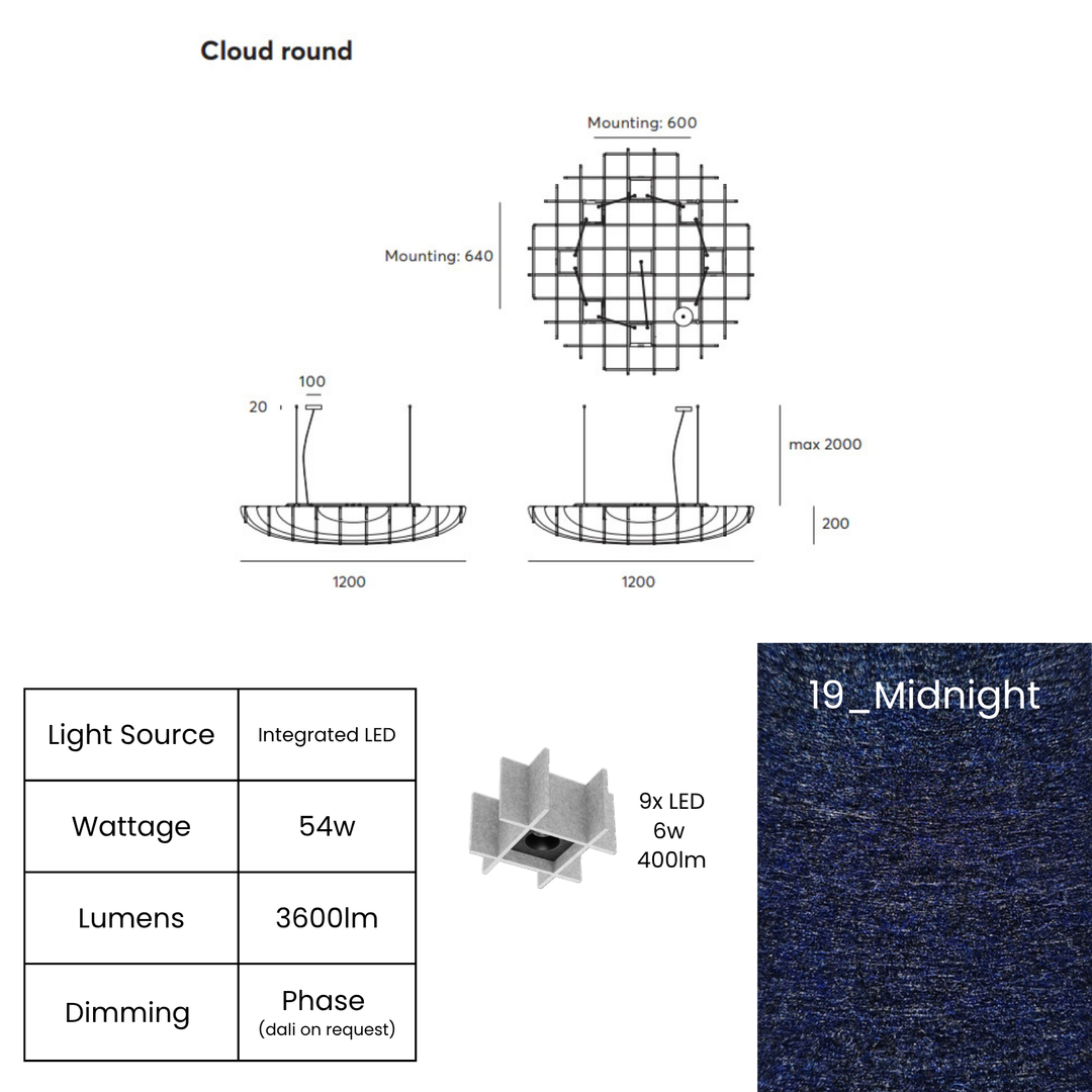 Cloud Round LED