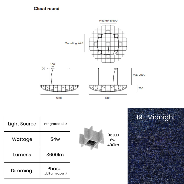 Cloud Round LED