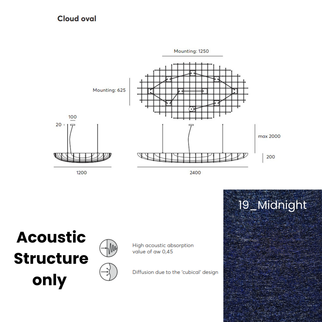 Cloud Acoustic Fixture Only