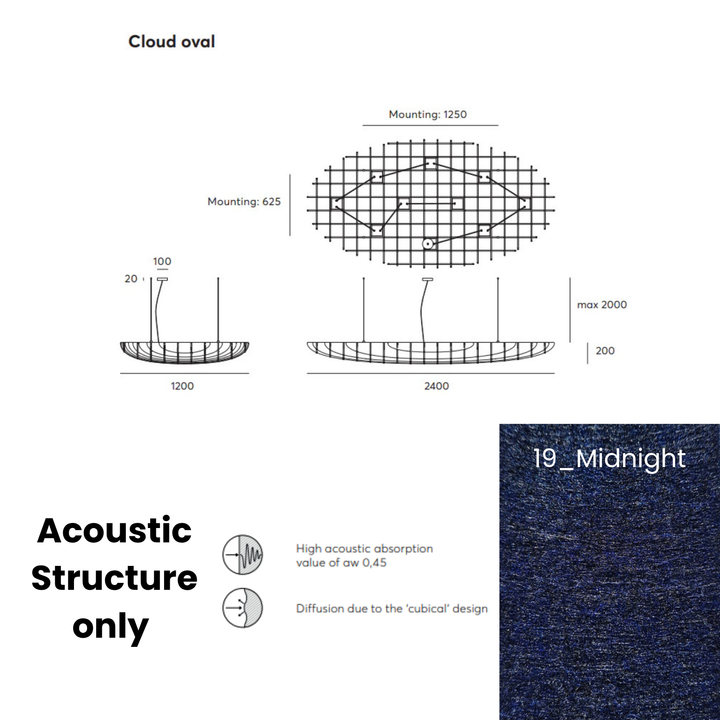 Cloud Acoustic Fixture Only
