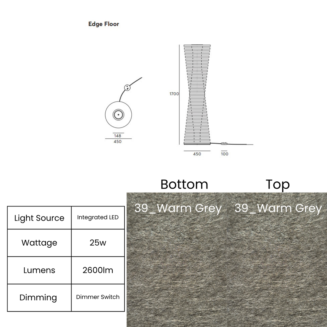 Edge Floor
