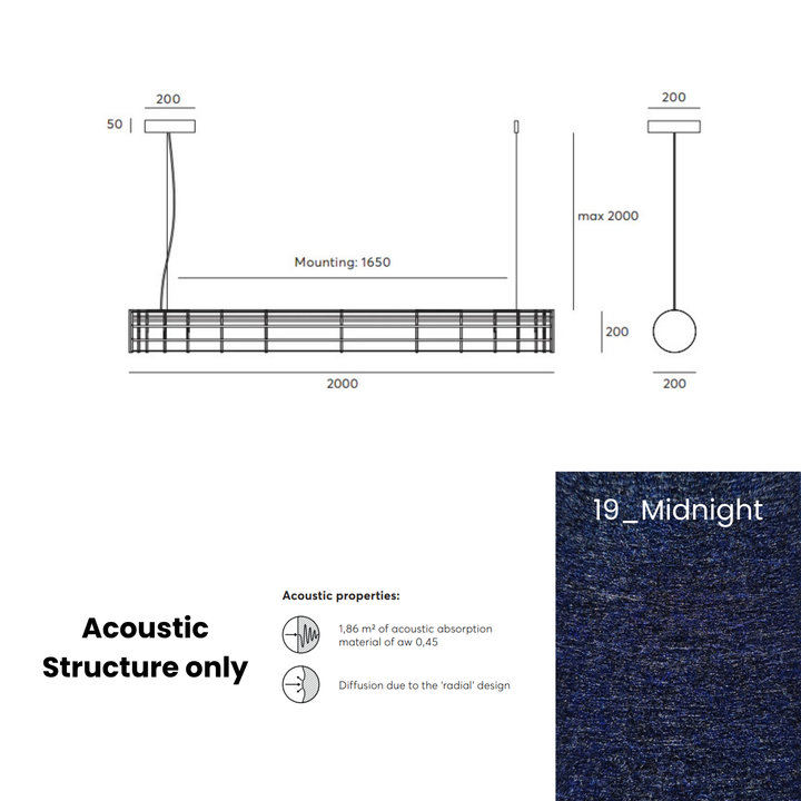 Coloumn Acoustic