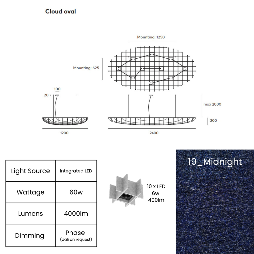 Cloud Oval LED