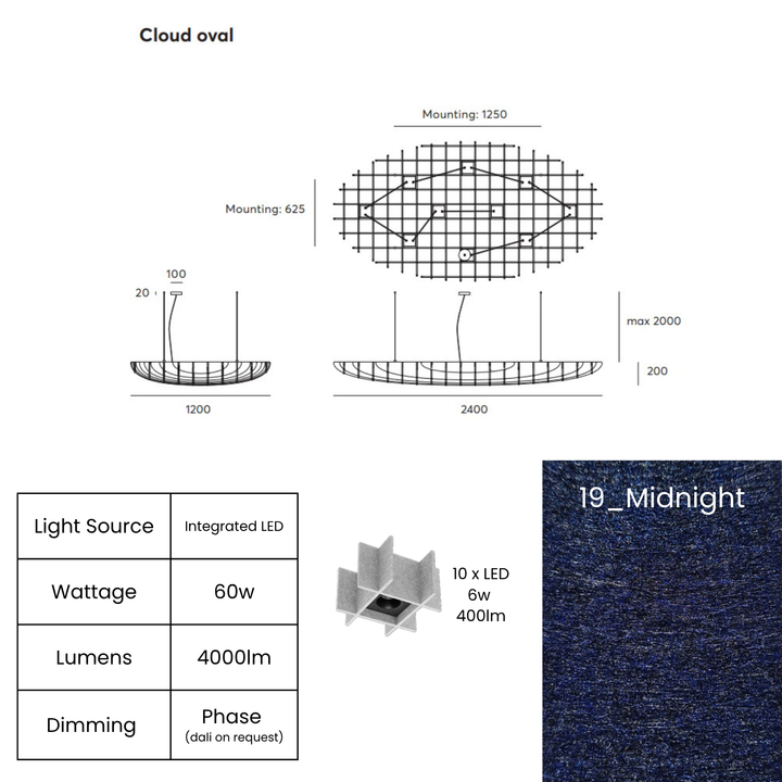 Cloud Oval LED