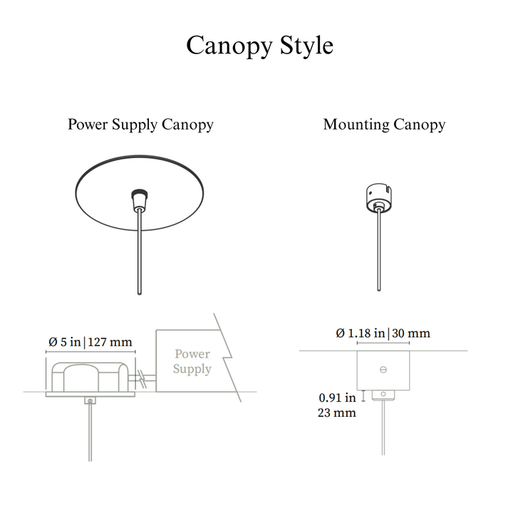 THIN Linear Suspension