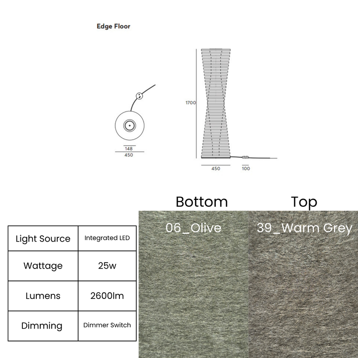 Edge Floor