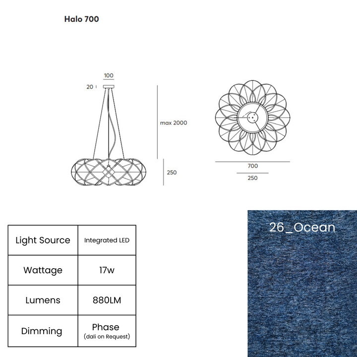Halo LED
