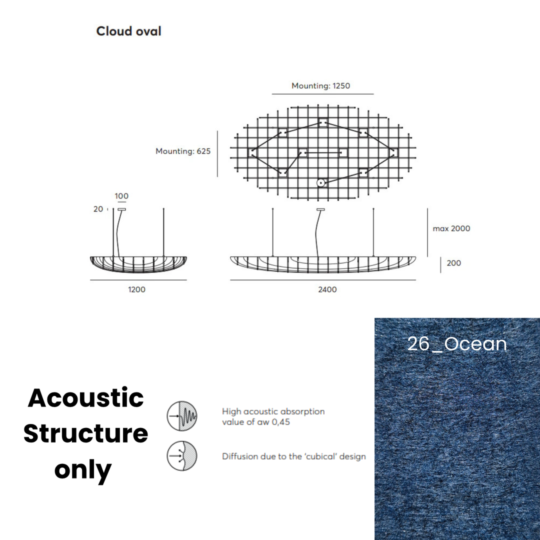 Cloud Acoustic Fixture Only