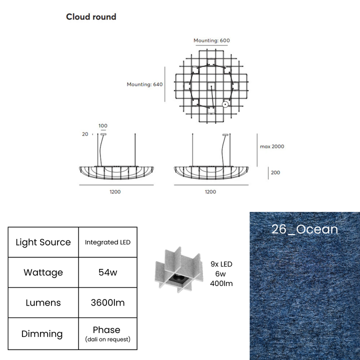 Cloud Round LED