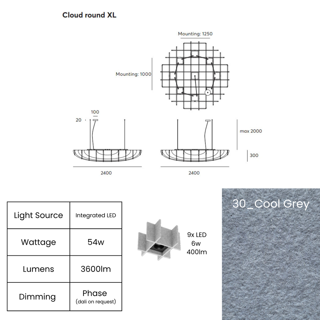Cloud Round LED