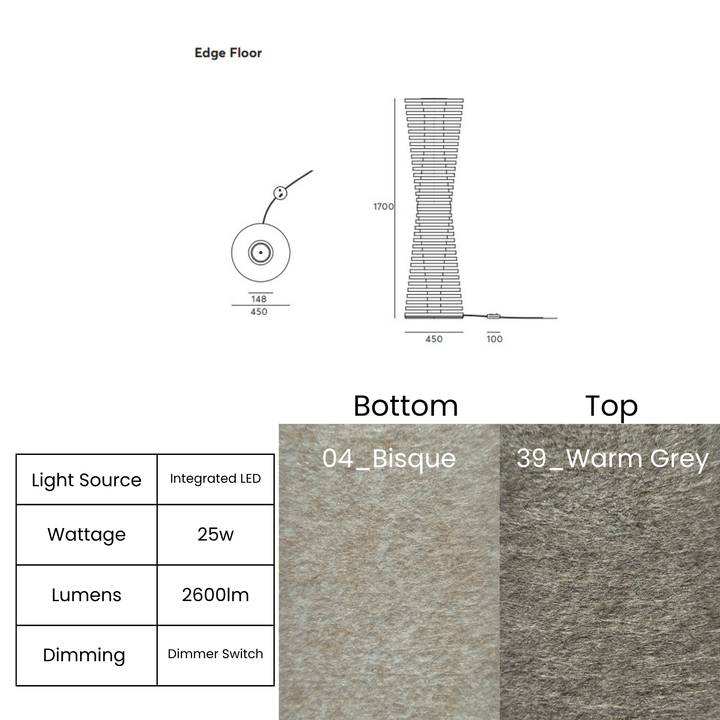 Edge Floor