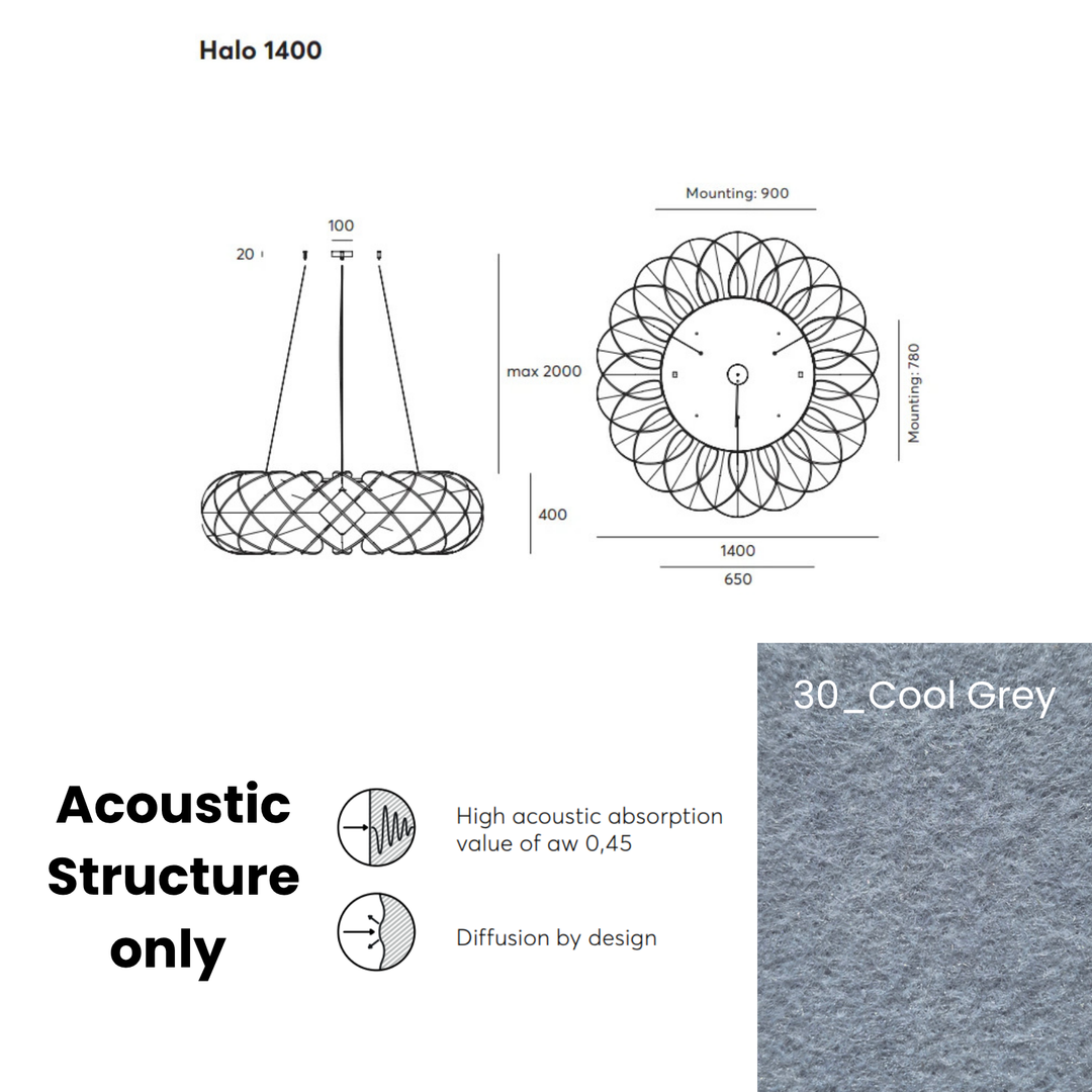 Halo Acoustic  Fixture Only