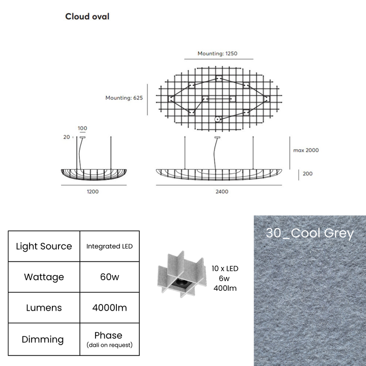 Cloud Oval LED