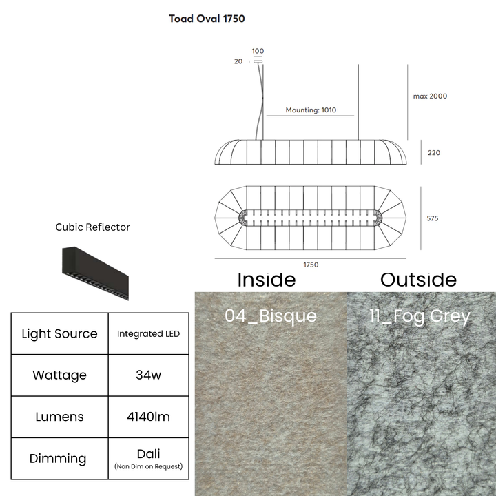 Toad Oval with Cubic Reflector