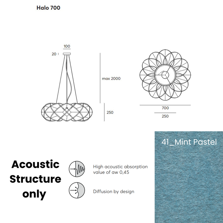 Halo Acoustic  Fixture Only