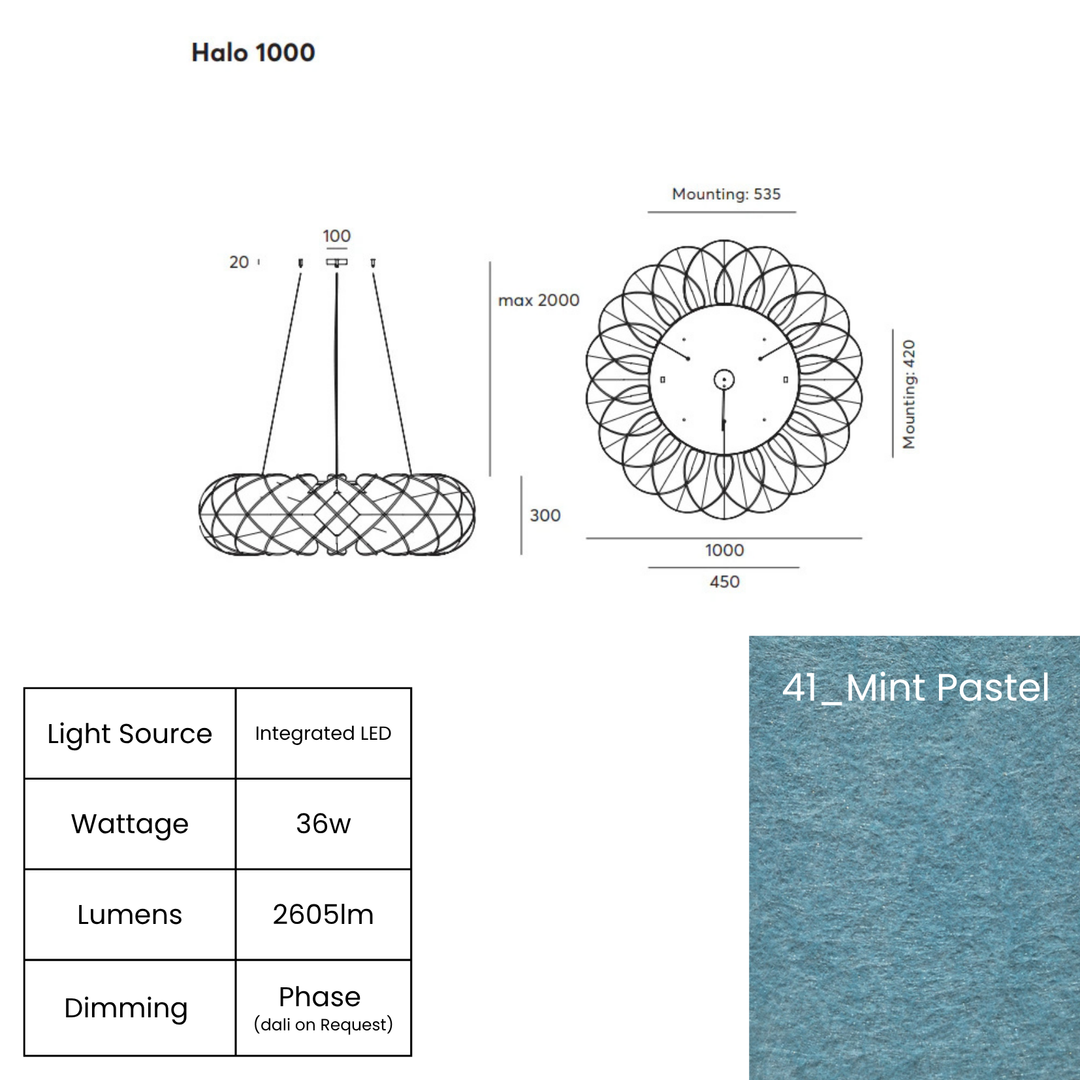 Halo LED