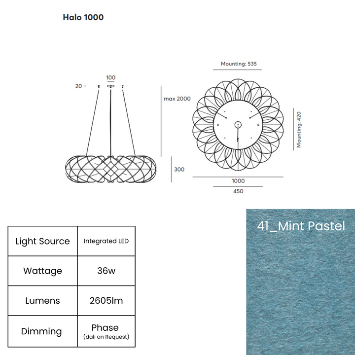 Halo LED