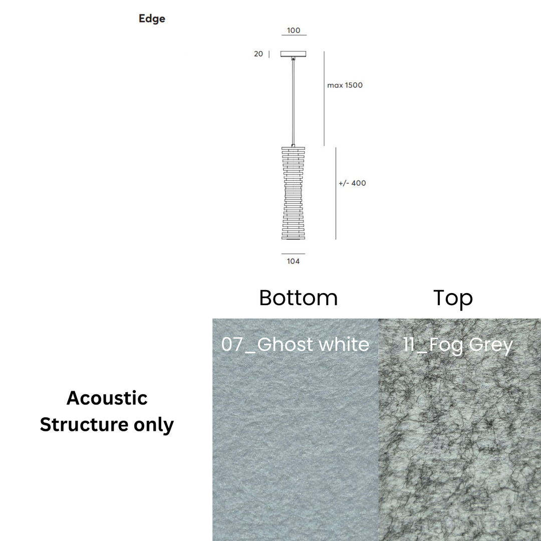 Edge Acoustic Fixture