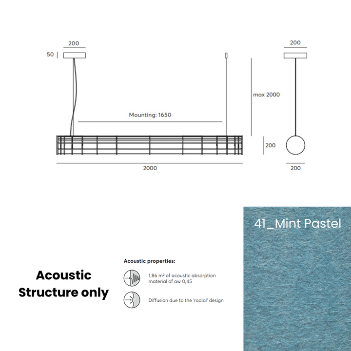 Coloumn Acoustic