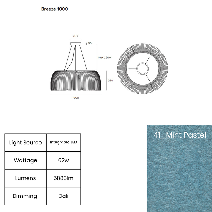 Breeze 1000 LED (DALI Only)