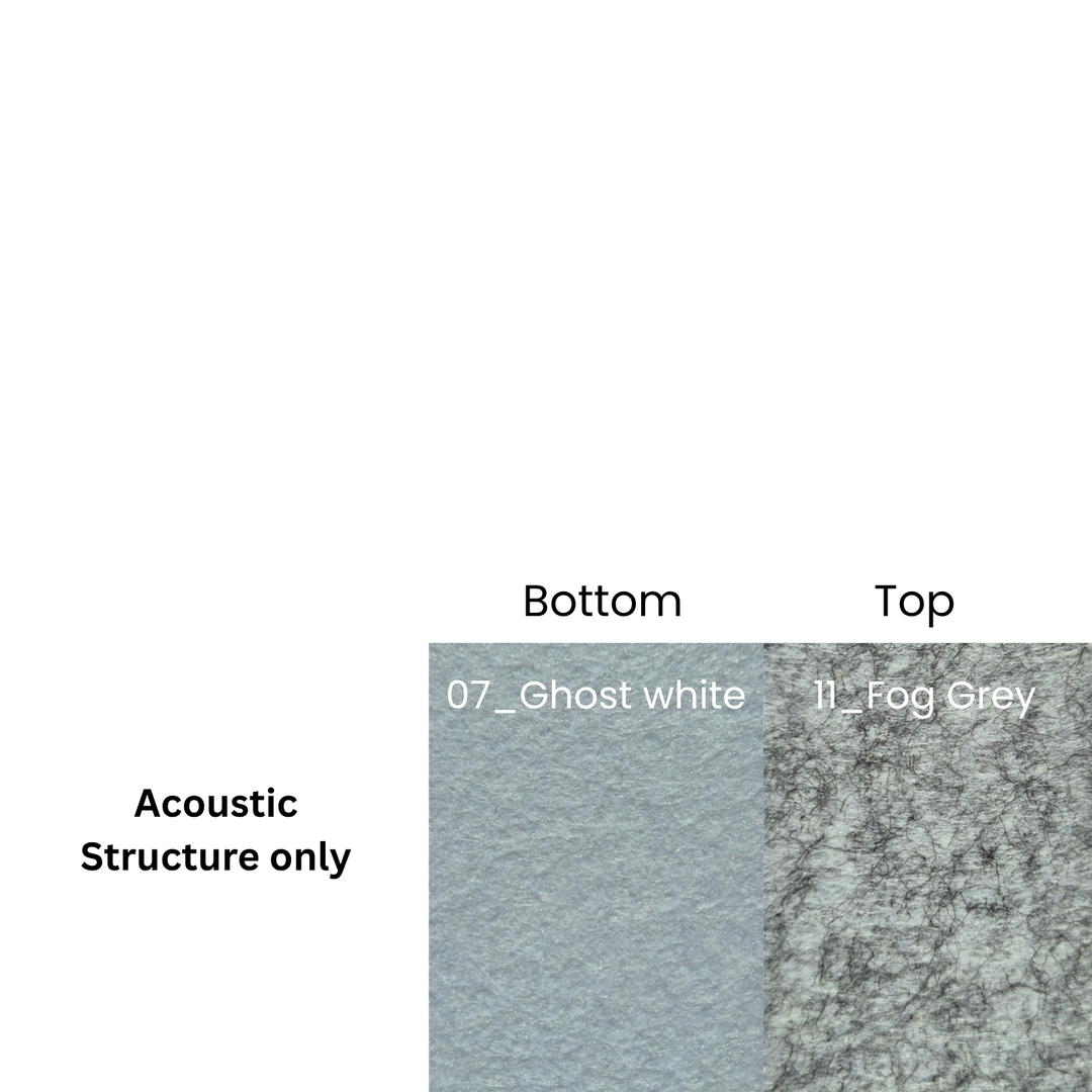 Edge Acoustic Fixture