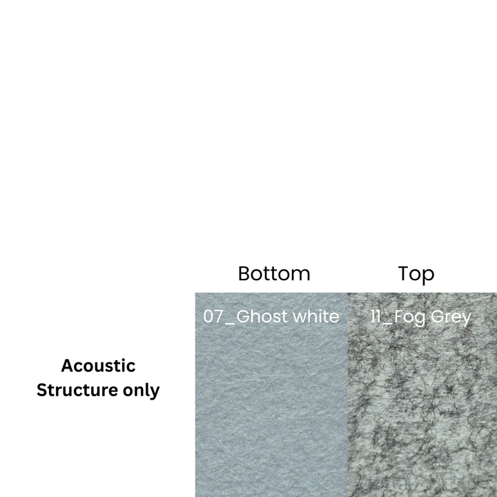 Edge Acoustic Fixture