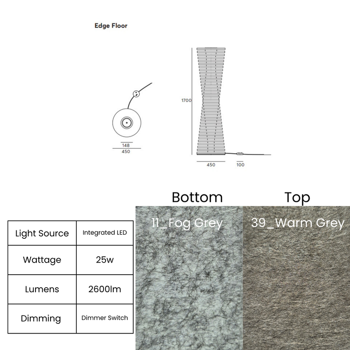 Edge Floor