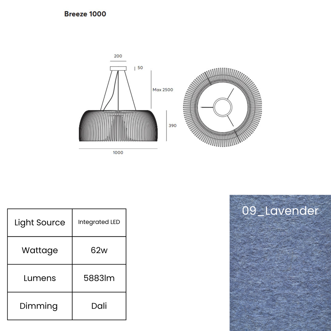 Breeze 1000 LED (DALI Only)