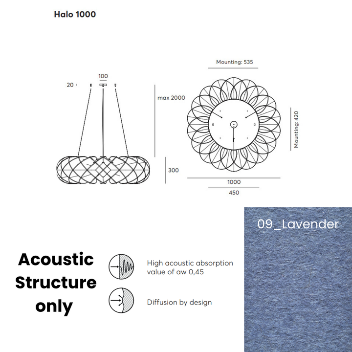Halo Acoustic  Fixture Only