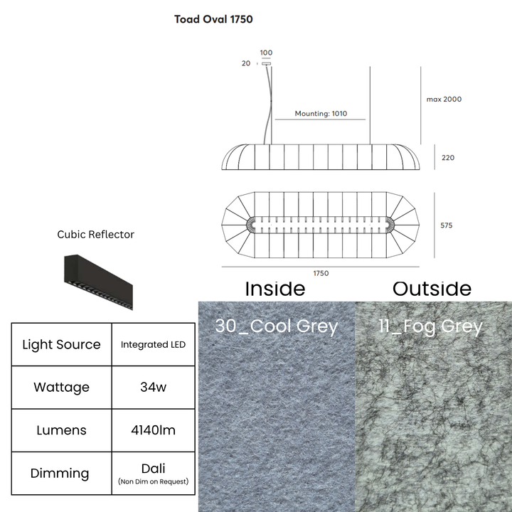Toad Oval with Cubic Reflector