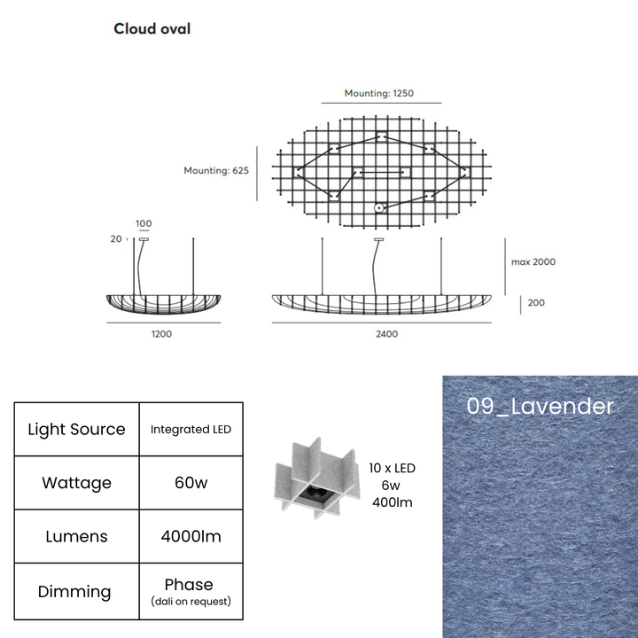 Cloud Oval LED