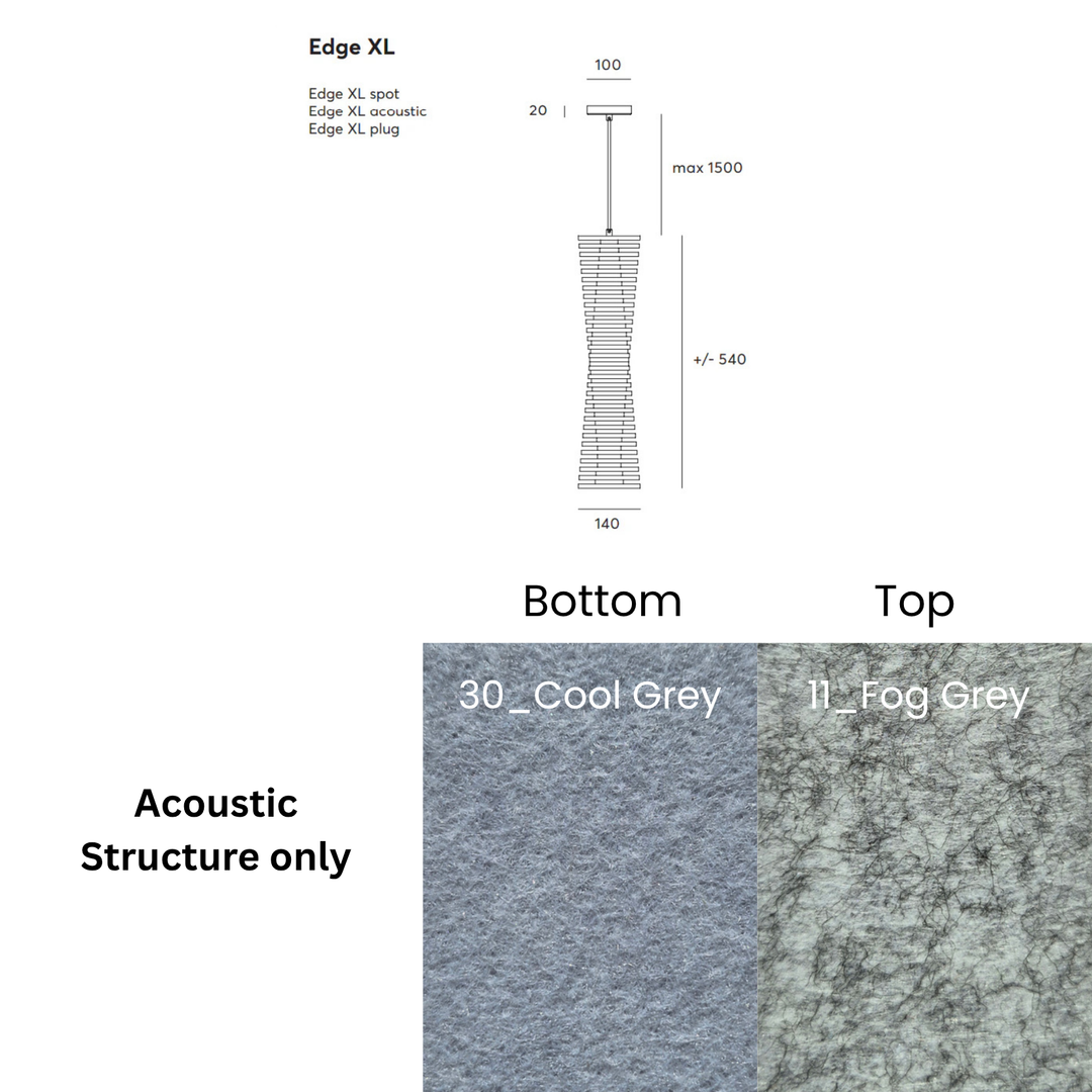 Edge Acoustic Fixture