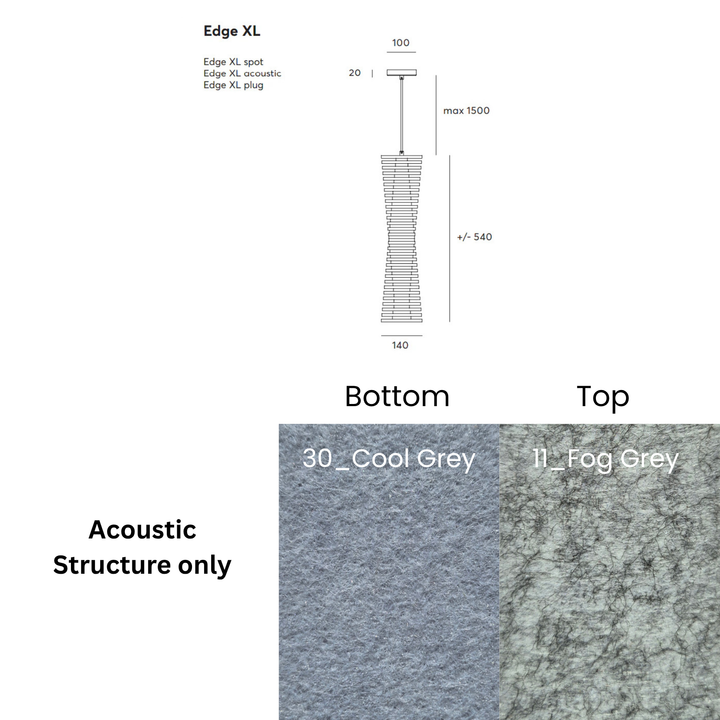 Edge Acoustic Fixture