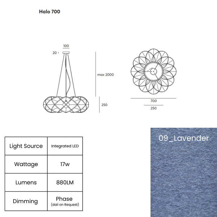 Halo LED