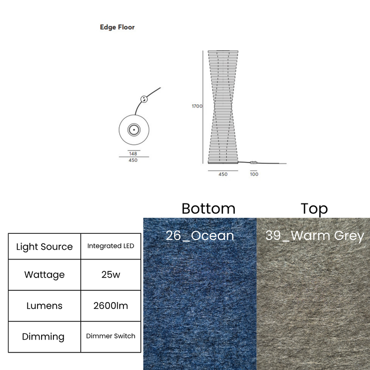 Edge Floor